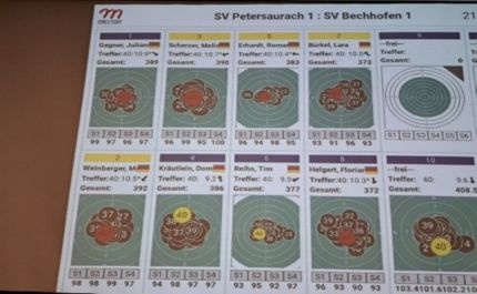 Bezirksoberliga 2025-5