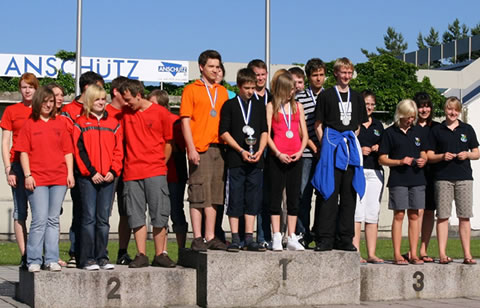 Bayernpokal Luftgewehrsieger