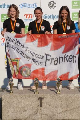 Deutsche Meisterschaft 2021 (1)